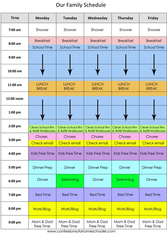 Daily Homeschool Schedule Preschool Confessions of a